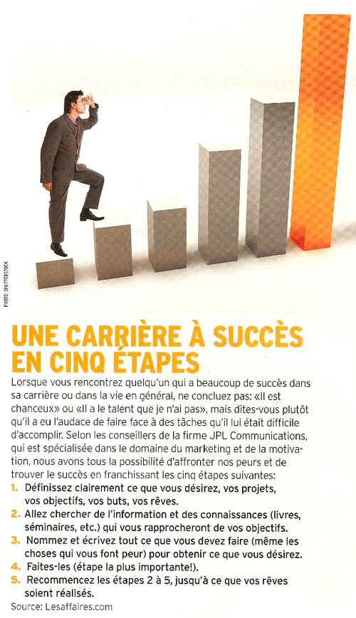 Magazine Le Lundi